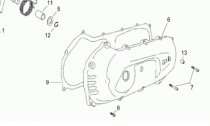 VKO MOTORU, STARTOVAC MECHANISMUS