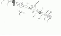 MECHANISMUS AZEN