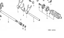 MECHANISMUS AZEN