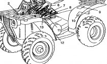 POLEPY SPORTSMAN 4X4 W9680