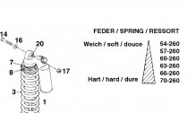 FEDERBEIN WP TLUMI WP 0/6/6 98