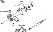 ZADN AXLE