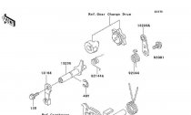 MECHANISMUS AZEN