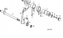 MECHANISMUS AZEN