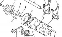 MECHANISMUS AZEN