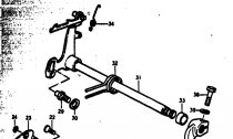 MECHANISMUS AZEN