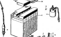 BATERIE @ MAGNETIC PEPNAE