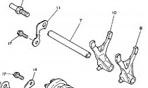 MECHANISMUS AZEN-FORK