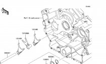 GEAR CHANGE DRUM / SHIFT FORK(S)