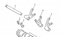 MECHANISMUS AZEN. FORK