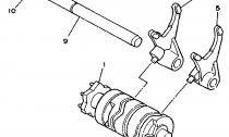 MECHANISMUS AZEN. FORK