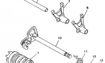 MECHANISMUS AZEN. FORK