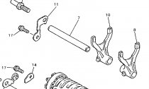 MECHANISMUS AZEN. FORK