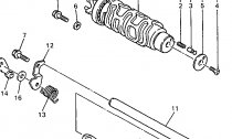 MECHANISMUS AZEN. FORK