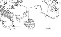 CHLADI (XL125V1/2/3/4/5/6)