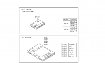 MANUAL - F29