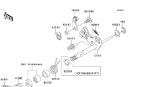 MECHANISMUS AZEN