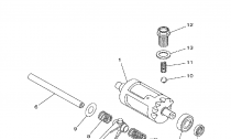 MECHANISMUS AZEN. FORK