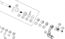 ADC MECHANISMUS