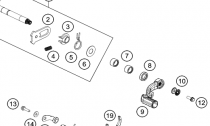 ADC MECHANISMUS