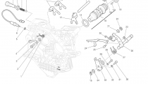 GEARCHANGE CONTROL 