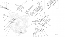 GEARCHANGE CONTROL 