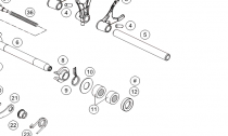 ADC MECHANISMUS