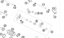 ADC MECHANISMUS