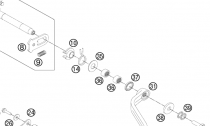 ADC MECHANISMUS