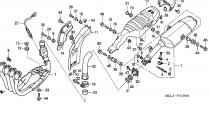 VFUK(Y) (CBR1000RR4/5)