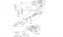 GEAR CHANGE DRUM